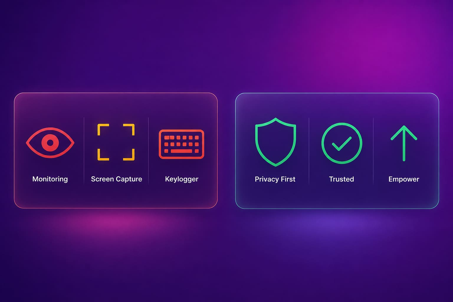 Two contrasting panels showing surveillance-style employee monitoring versus privacy-first workforce intelligence