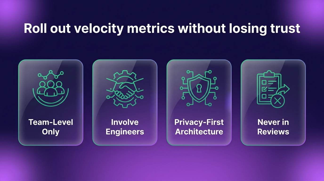 Four practices to roll out velocity metrics without losing trust: team-level only, involve engineers, privacy-first architecture, and never in performance reviews