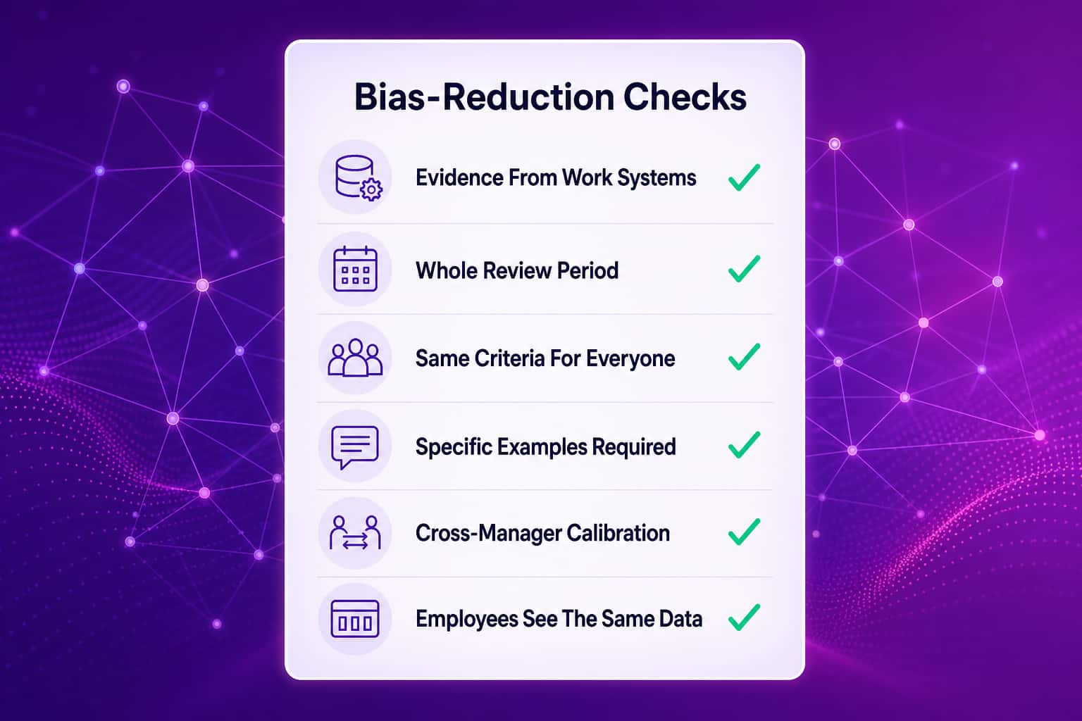 Checklist of bias-reduction checks a performance review platform should pass, including evidence from work systems and cross-manager calibration