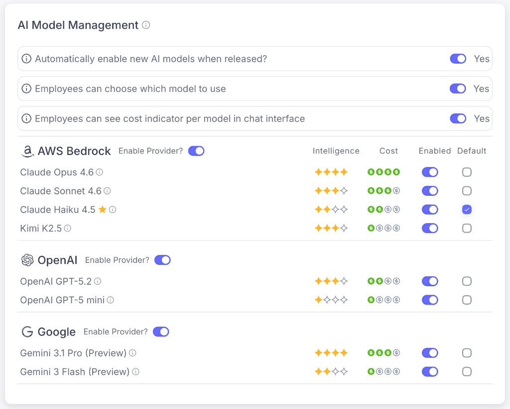 Policy and model governance overview with audit evidence